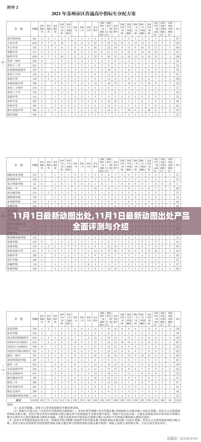 11月1日最新动图出处产品全面评测与介绍