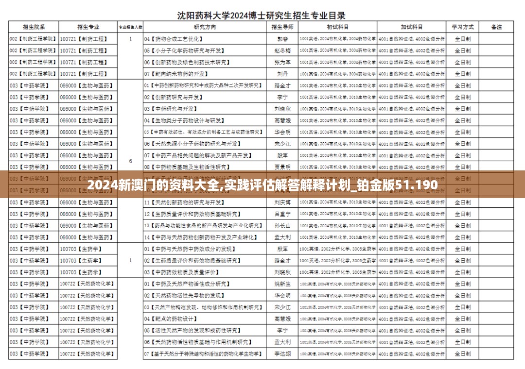 10使用28 第15页