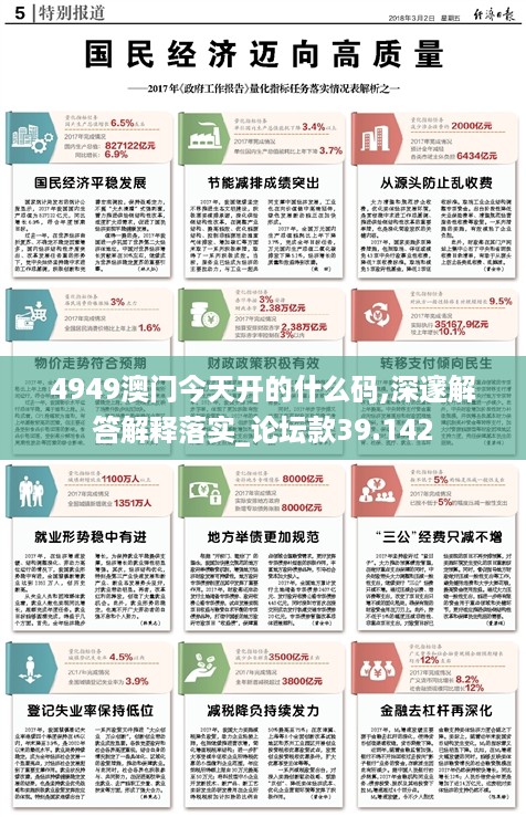 4949澳门今天开的什么码,深邃解答解释落实_论坛款39.142